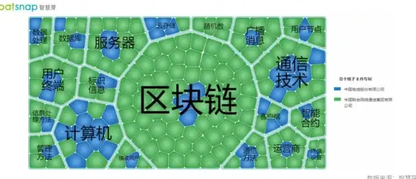 行业前沿·高效保障丨全新电信服务器稳定连接方案揭秘！通信科技推荐】