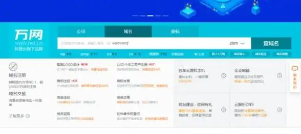 关联提示·超全合规指南｜万网免费域名建站风险及应对措施【行业深度】