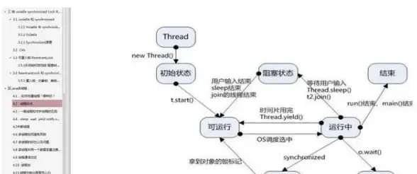 分布式|缓存 Redis架构模式解析，简要介绍redis的主要架构模式