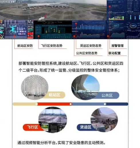 服务器高效指南｜一步掌控运维诀窍｜实用必备】日志分析、使用技巧全解析