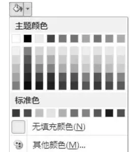 办公技巧📊excel顺序下拉单元格数字不变怎么办具体处理办法