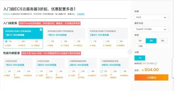 企业建站 网站搭建：如何建立企业网站有哪些优势？
