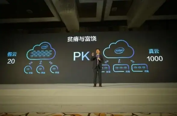 投影仪📚笔记本连接投影仪全流程指南，小鱼教你轻松搞定会议演示