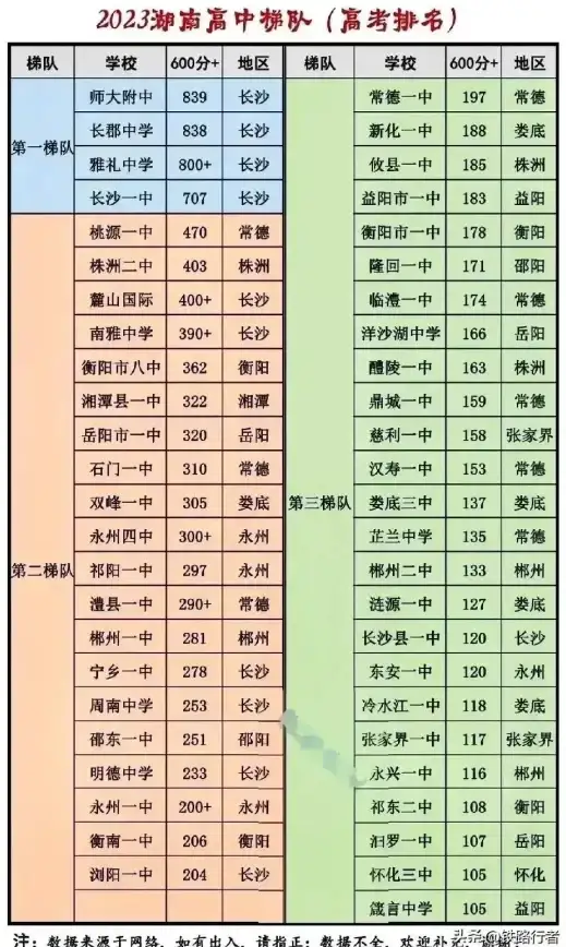 笔记本电脑🔥2023年最新笔记本电脑排行榜前十名及选购全攻略