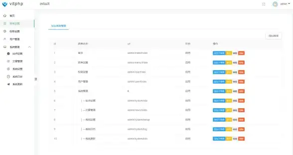 宝塔面板|php安装失败 宝塔面板php无法安装怎么办