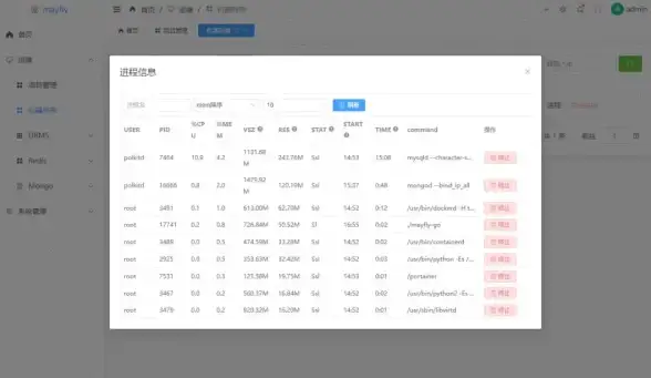 Redis优化|连接管理 据库快速提升使用 Redis 连接数据库效率，优化 redis 链接数