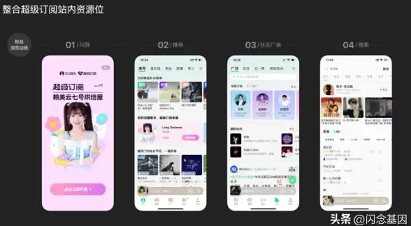 音乐下载🎵高品质—如何通过QQ音乐官方渠道安全获取优质音乐资源