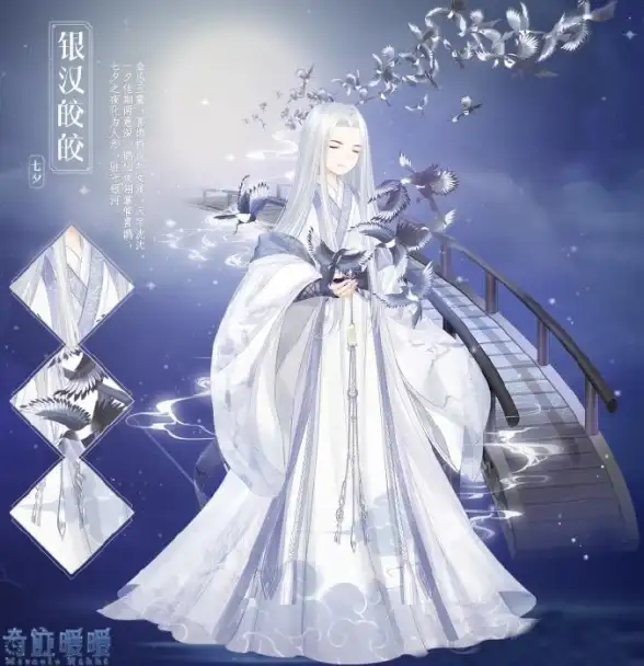时尚🔥攻略🔥全解析｜奇迹暖暖》夕夜迢迢套装材料获取技巧全揭秘！