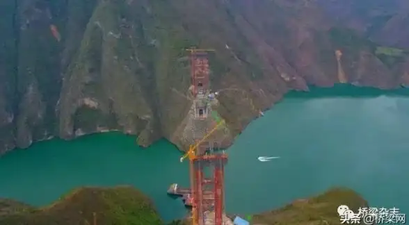 深度聚焦┃云端运维难题！云服务器双线接入全流程解析┃云计算热点】