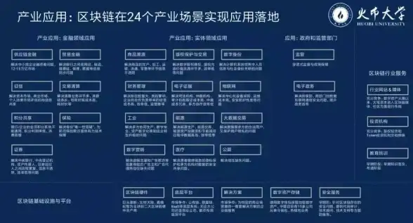 合规新视角 数据中心前沿精选 实用指南丨部署超融合服务器分布提醒【行业解读】