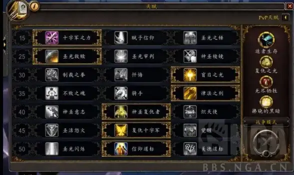 【运维速读】魔兽世界服务器稳定保障｜全新预警系统实战技巧 技术揭秘