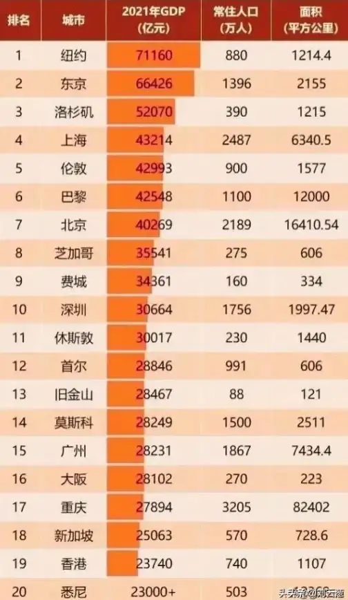 平板电脑📊2021年平板电脑排名：热门机型对比及优缺点全面解析