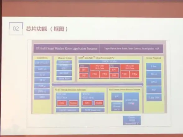 热门关注｜严防违规！SF服务器注册常见误区深度解析—合规警示】