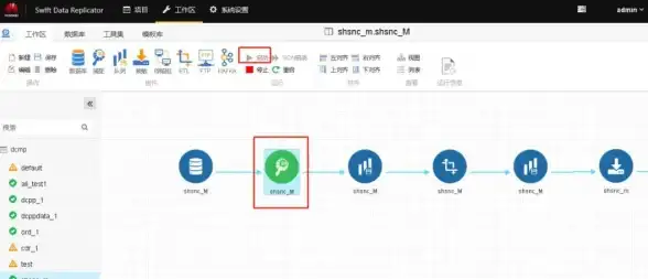 Oracle锁|进程管理|实操指南：如何终止Oracle进程中的锁