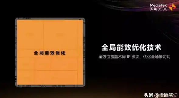 芯片对比📊天玑处理器和骁龙性能天梯图详解：教你选出更适合自己的手机芯片