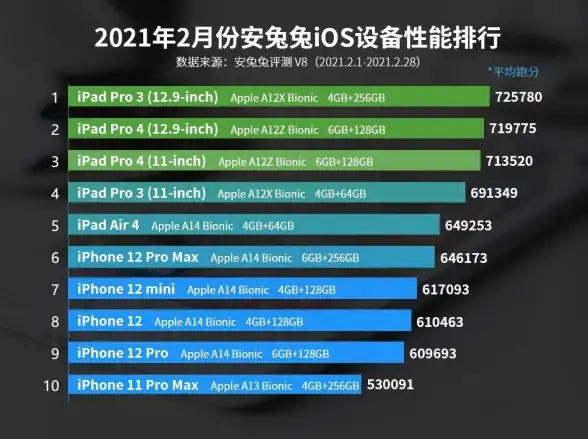 CDN优化-网络兼容性,新疆吐鲁番ABXCDN节点运营商兼容性分析