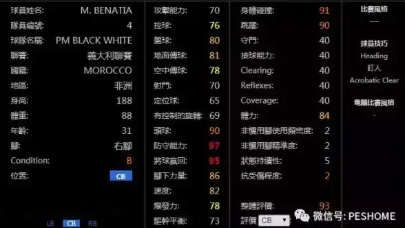 数据库技术|数据管理 数据库岗位必备技能与知识，数据库工作需要掌握哪些核心能力