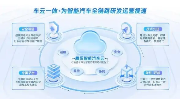 关联监管动向｜数据合规风暴来袭！游戏服务器玩家信息存储实用指南【合规聚焦】