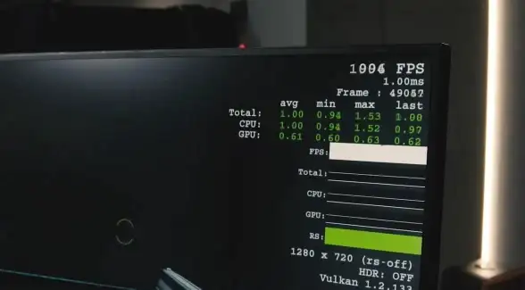 游戏优化🎮帧数提升—lol fps低怎么办？小鱼带你轻松提升游戏帧数