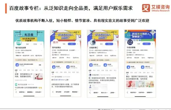 数据库管理 数据库迁移 SQL2023快速实现数据库复制的方法，sql2023 复制数据库操作详解