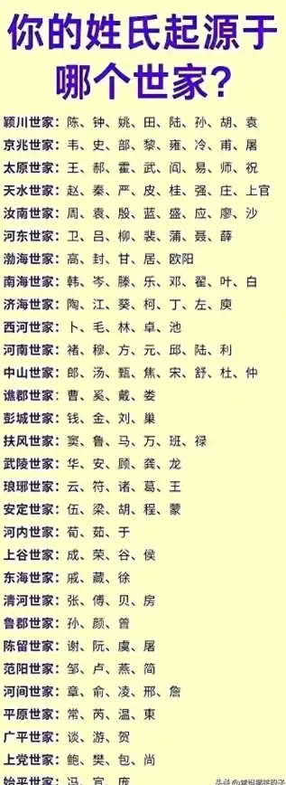财富密码🔥未来人生 顶级世家 财富养成全攻略
