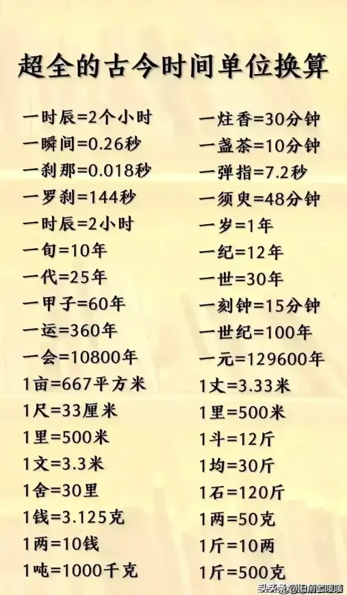 财富密码🔥未来人生 顶级世家 财富养成全攻略
