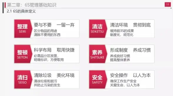 手机教程📱苹果6s使用技巧详解及常见问题一站式解决