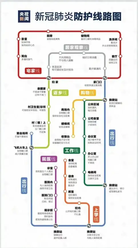关联必备｜苹果5软件下载指南！步骤详解·安全提醒】新手必看教程