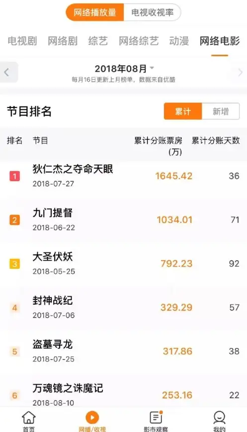 影视热点聚焦—电脑影片获取全攻略丨安全规范指南⚡独家解密—资源导航】