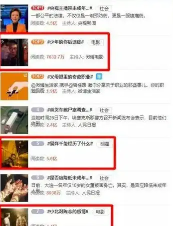 影视热点聚焦—电脑影片获取全攻略丨安全规范指南⚡独家解密—资源导航】