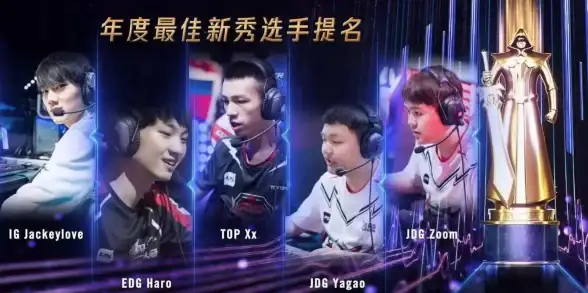 电竞狂欢◆限时福利◆超燃攻略揭秘王者荣耀电竞派对音乐节奖励获取法！
