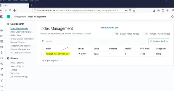 OpenStack CentOS 操作示例：在CentOS环境中配置本地OpenStack源