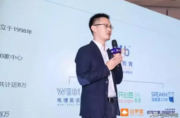 混合云 企业战略 混合云部署面临的实际困境与企业破局路径