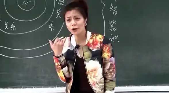 关联思维 安全开发—打造合规高效引导页！IT行业专属】