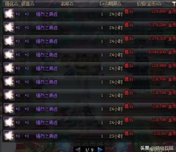 热点🔥搬砖🔥攻略｜最新全民江湖搬砖策略，轻松节省时间赚钱秘诀揭秘