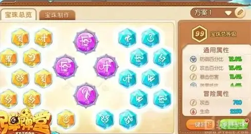 弹弹堂3副本中哪种武器最强