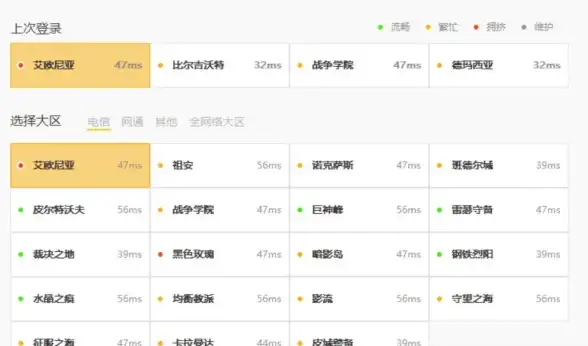 关联热点｜网吧提速秘籍！云服务器助力网吧高效访问】