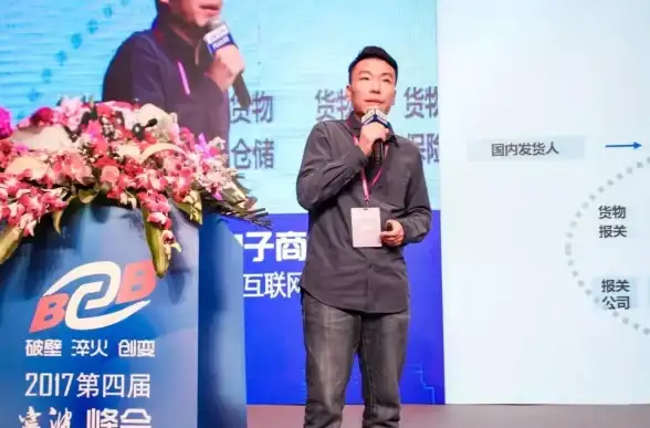 新知｜B2B推广秘籍—算法加持曝光飙升！跨境运营贴士】