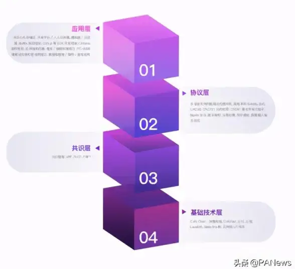 云端下载┃高速!快播影片云服务器实用指南┃云计算安全提醒】