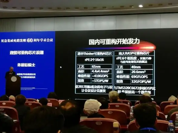 连接变革浪潮·售后源码全新管理体系解密！IT运维热点】高效团队运营新策略