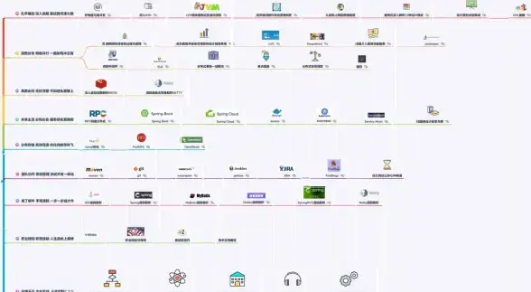 数据一致性 并发控制 数据库锁表与解锁：如何保障中心词的数据一致性