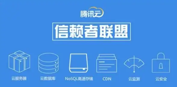关联安全防护 数据保障速递 云服务器安全」腾讯云最新数据安全提醒与专属服务指南