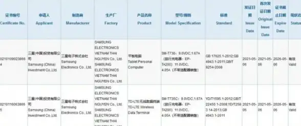 数据库端口|服务器端口 查询数据库服务器的端口号及查看数据库服务端口的方法
