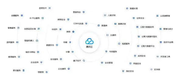 手游攻略🔥龙之谷箭神装备购买全攻略，合理搭配必看指南