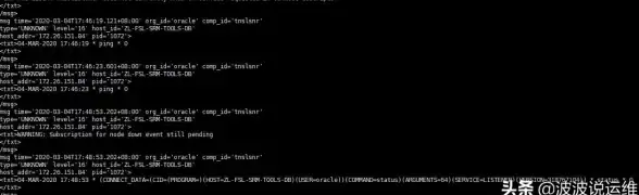 Oracle优化 数据库清理：高效实用！百万级数据快速删除方法，oracle如何高效清除百万数据库