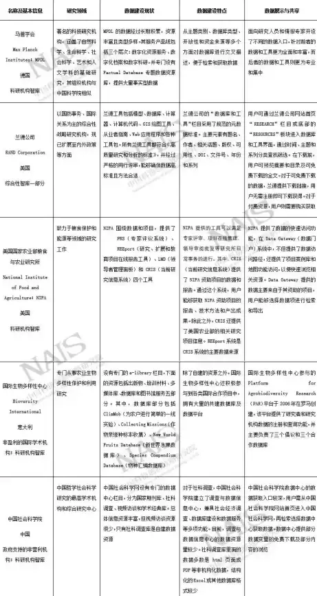 网盘搜索 文件检索 网盘搜索方法详解：轻松定位所需共享文件的操作指南
