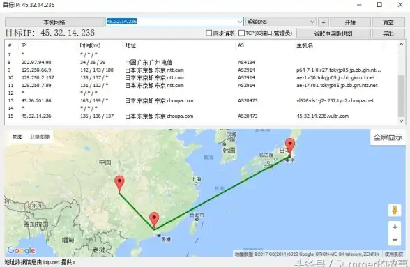 云服务器测评🦘澳洲主机推荐｜Vultr悉尼节点实测体验，澳大利亚云服务器是否值得购买