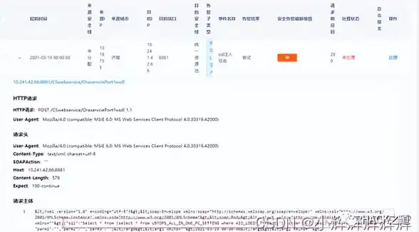 数据安全|备份恢复 SQL2023R2数据库备份—全面提升安全保障与高效数据恢复