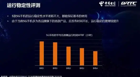 热议·上传速率骤降警报！网络提速妙招速览—数据安全策略全解析【技术洞察】