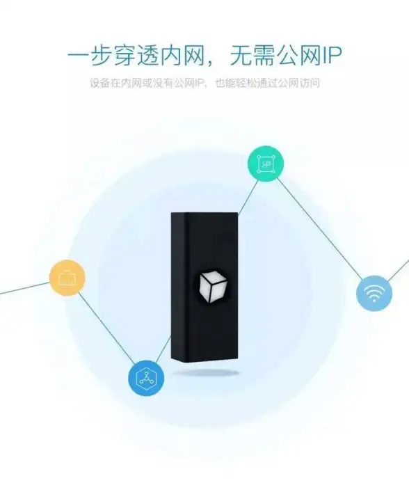 【安全必读 深度解析】内网FTP端口映射全流程实操指南【网络安全焦点】